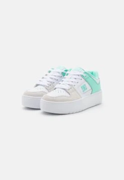 DC SHOES MantecaPlatform - Trainers - Mint 8 DC SHOES MantecaPlatform - Trainers - Mint -Famous Lady Shoe Store db167b328aaf4e9fbd7b31f7c63f44e7